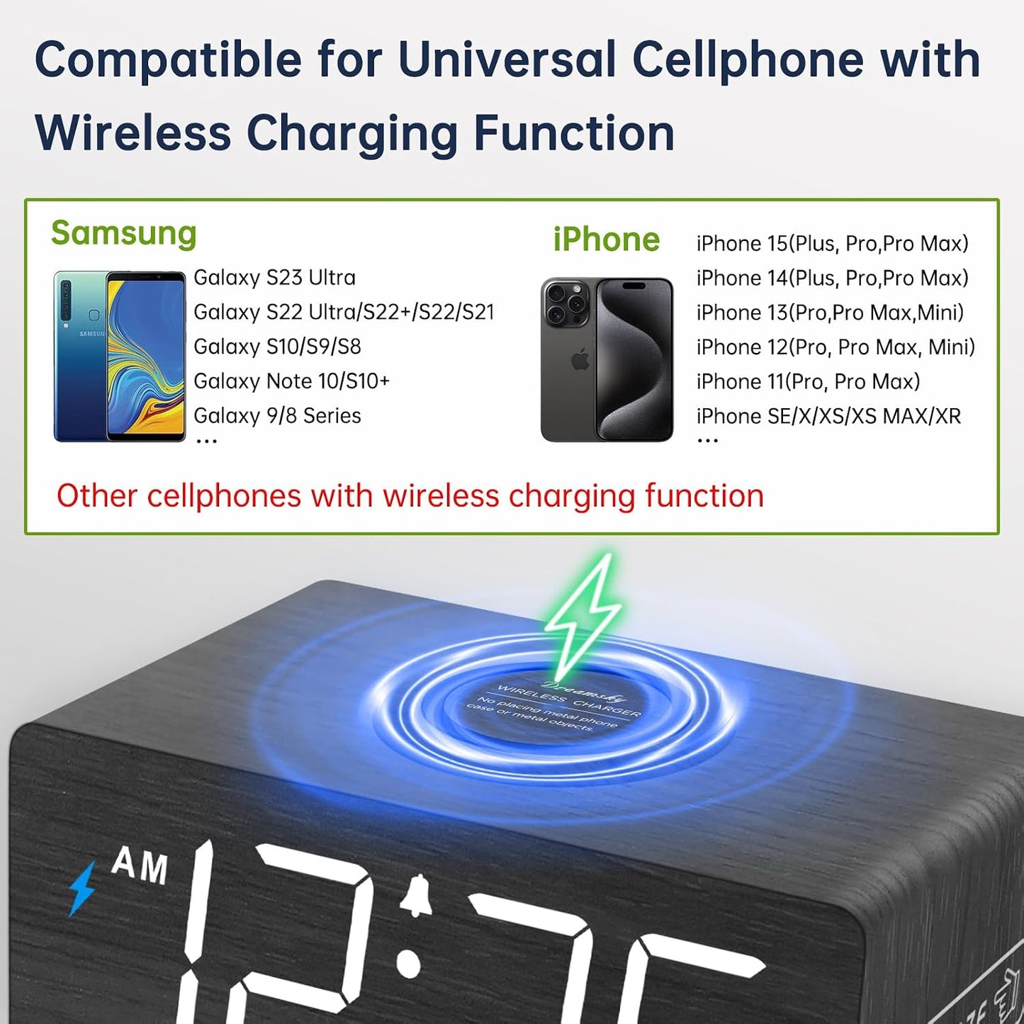 Wooden Digital Alarm Clock with Wireless Charging for Bedroom | Bedside Nightstand Clock with Charger Station, USB Port, Large Numbers, Adjustable Volume, Brightness Dimmer, DST