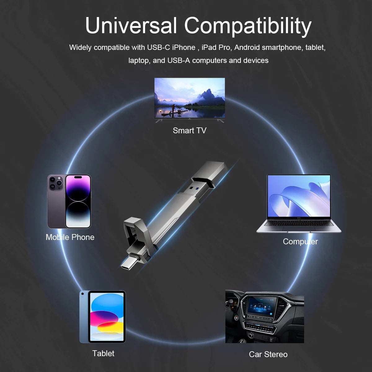 Portable External SSD – USB 3.2 Gen 2 Solid State Drive (USB‑C & USB‑A)