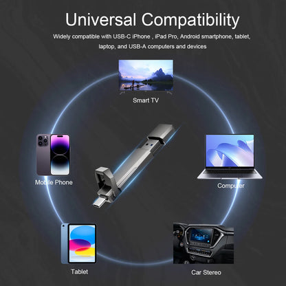 Portable External SSD – USB 3.2 Gen 2 Solid State Drive (USB‑C & USB‑A)